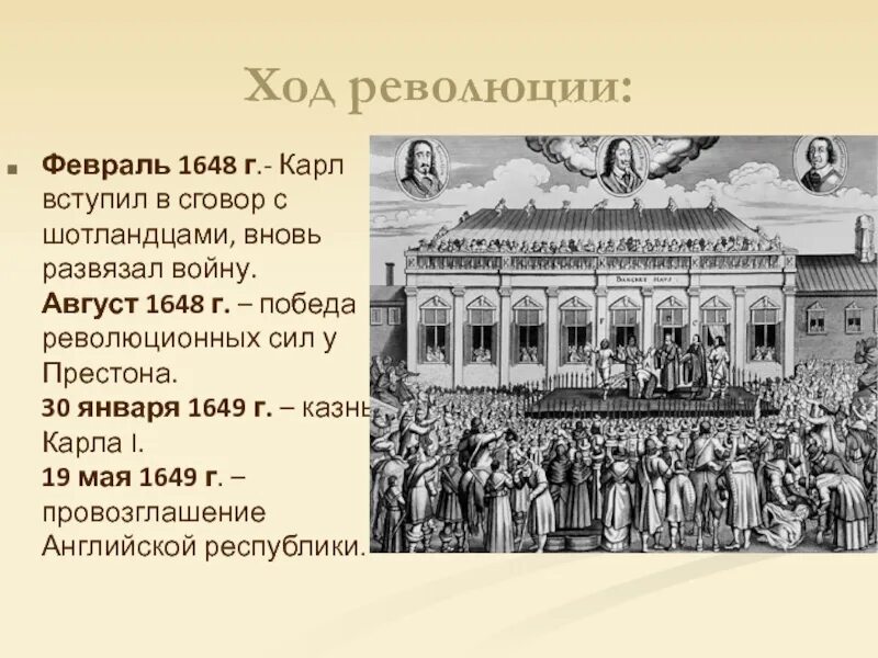 Английская революция 1649. Ход английской революции 17 века. Этапы английской революции 17 века. Ход революции в Англии. События английской буржуазной революции 17 века