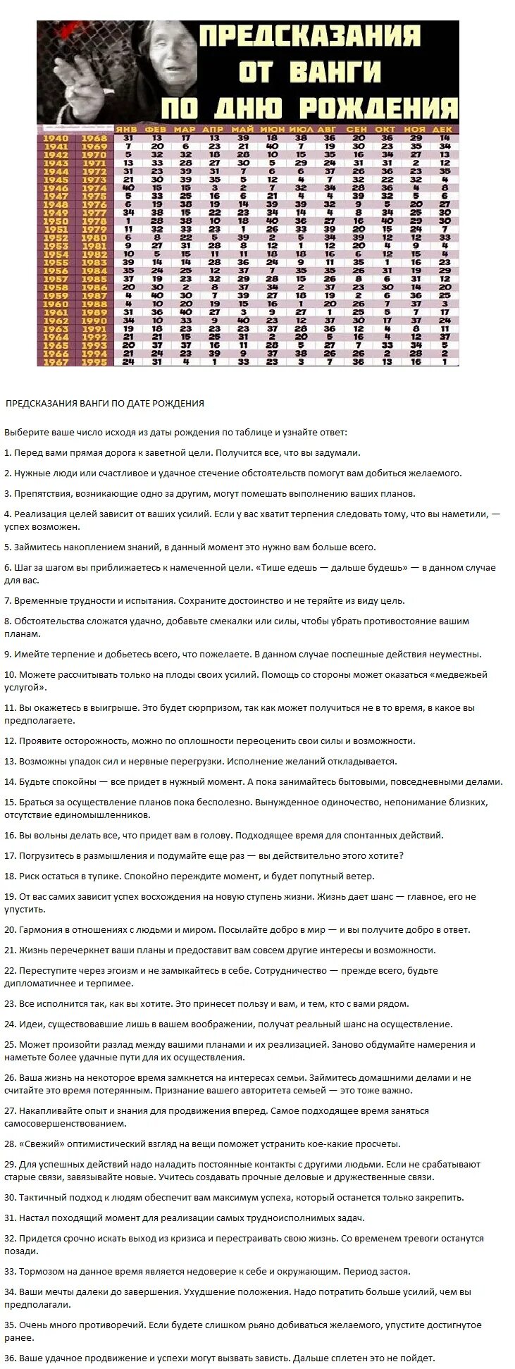 Предсказания ванги по поводу. Таблица Ванги по годам. Календарь предсказаний Ванги по годам. Предсказания Ванги потгодам. Предсказаниявангм по годам.