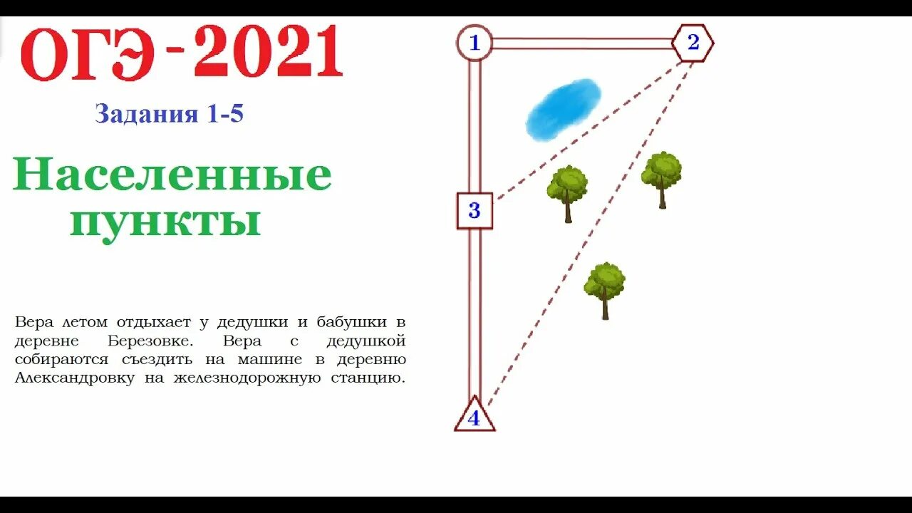 Задания ОГЭ. ОГЭ математика поселки. Задачи ОГЭ математика. ОГЭ математика населенные пункты.