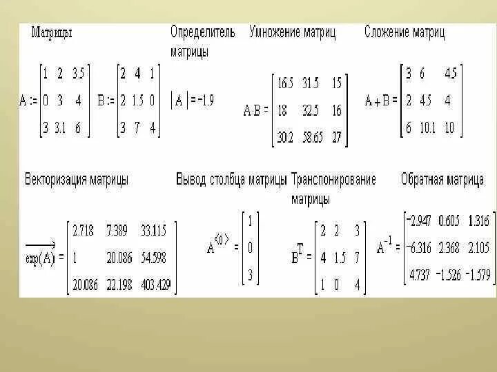 Пример сложения двух матриц Как найти сумму и разность матриц: правило, свойства, примеры