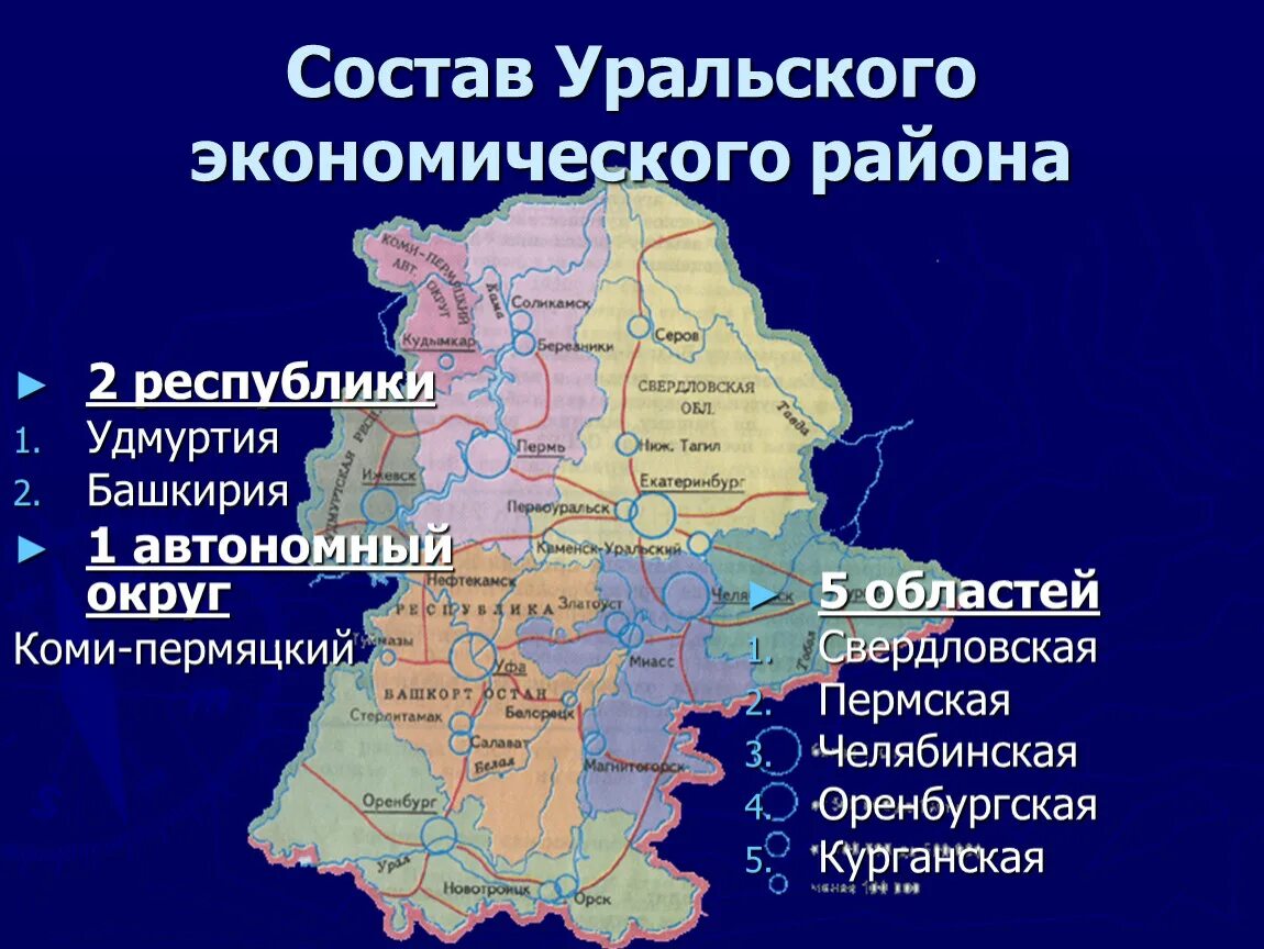 Какой город уральского района является самым крупным. Урал состав района география 9 класс. Районы Уральского экономического района. Субъекты Уральского экономического района России. Урал состав района география.