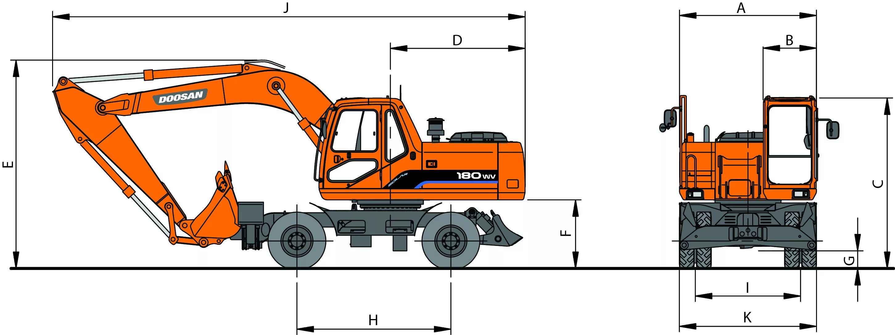 Doosan dx160w. Габариты колесного экскаватора. Колесный экскаватор doosan габариты. Вольво ew205d габариты. Габариты колесного экскаватора.