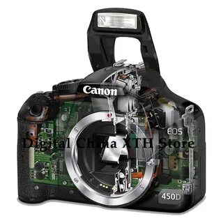 Устройство фотоаппарата canon