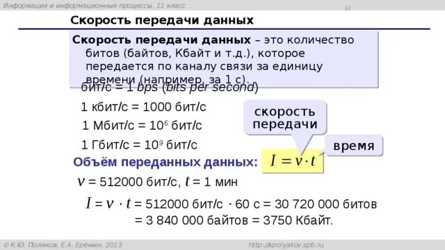 512 кбит с. Скорость передачи данных по некоторому каналу равна. Задачи Информатика скорость передачи данных. Скорость передачи данных по некоторому каналу связи равна 512. Скорость передачи данных по некоторому каналу 64000 бит/с.