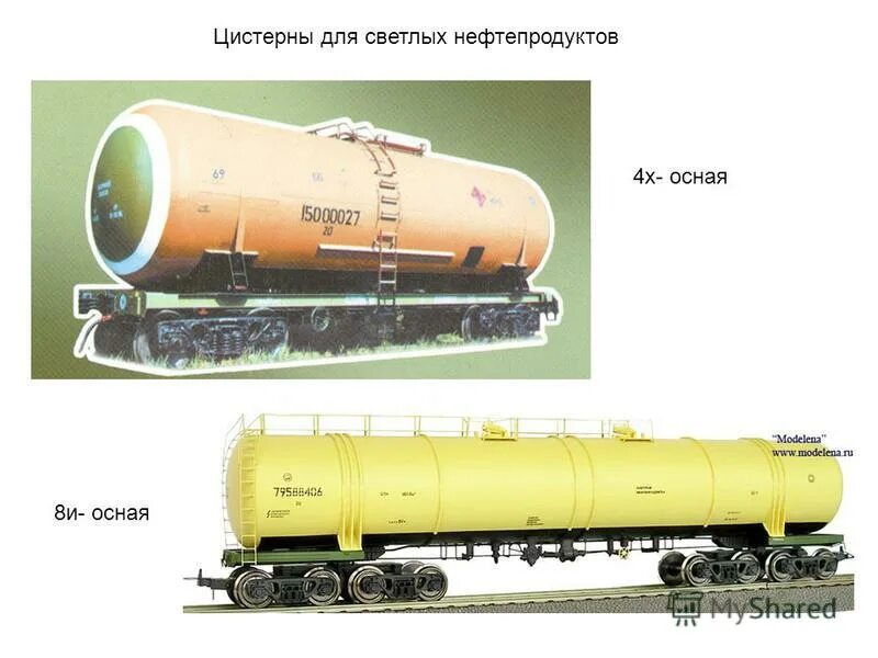 Полуприцеп цистерна нефаз 96742-03. Полуприцеп нефаз-96742. Вагон-цистерна для нефти нефтепродуктов. 8-осная железнодорожная цистерна для нефтепродуктов. Нефаз 96931-07.