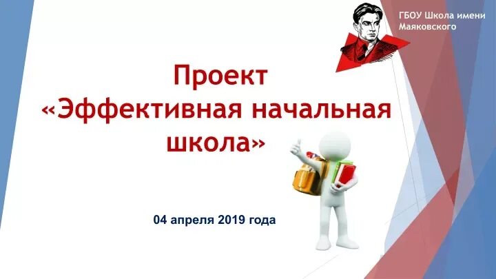 Эффективная начальная школа. Эффективная начальная школа 1-3. Проект эффективная начальная школа. Проект эффективная начальная школа презентация. Проект эффективной школы