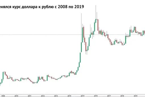 2025 1998 г