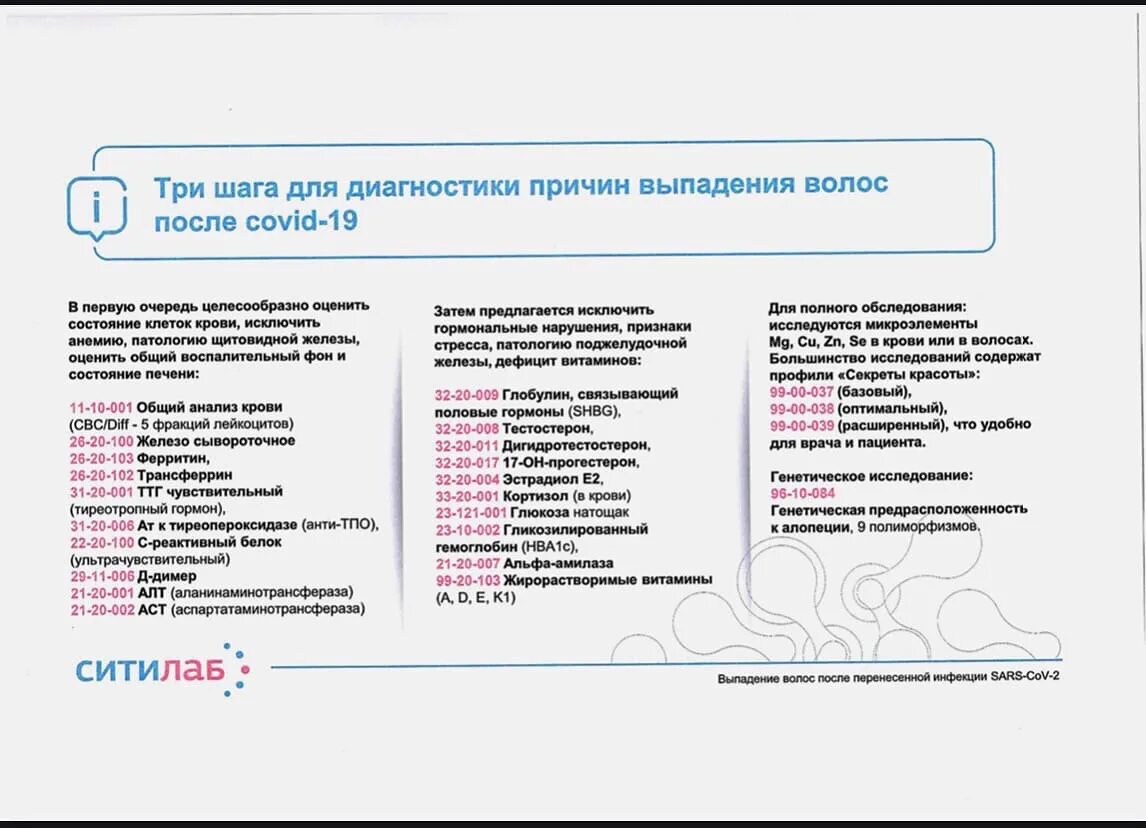 Ситилаб родники ивановская. Ситилаб Нерехта. Ситилаб Родники. 1с Ситилаб. Ситилаб Кинешма.