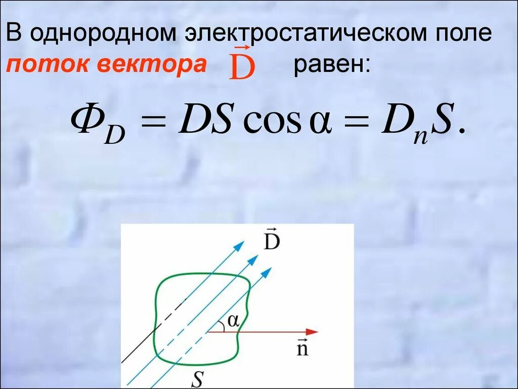 E d поток. E d поток. цифровая волна. цифровой фон. силовые линии вектора е.