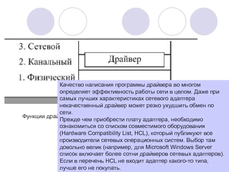 Пакет сетевых драйверов