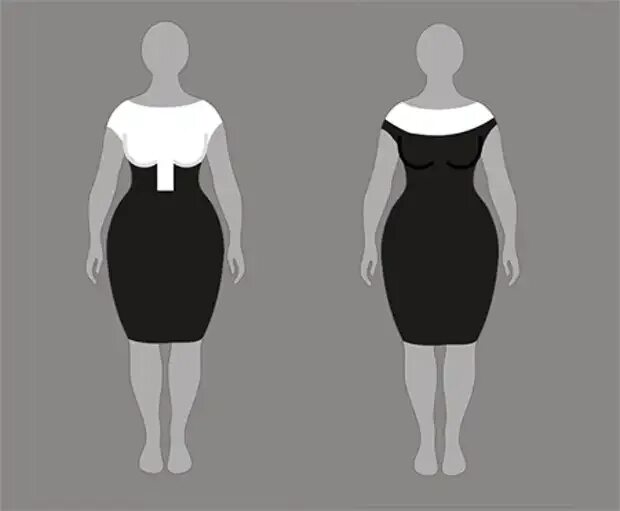 Силуэты для полных. Силуэт одежды для полных. оптические иллюзии в одежде для коррекции фигуры. зрительные иллюзии в одежде для полных. визуальная коррекция фигуры.