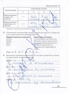 Рабочая тетрадь 9 класс еремин