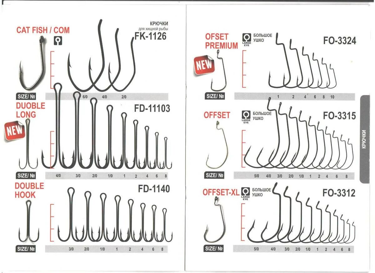 Какие бывают крючки для вязания. Слова крючки какие. Слова которые привлекают внимание. Слова крючки какие. Фото и какие крючки там нужно ставить.
