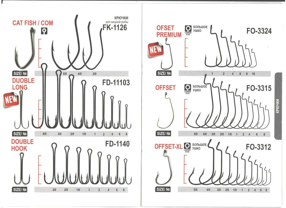 Что означает номер крючка. Нумерация крючков для рыбалки таблица и Размеры. Крючок рыболовный 2/0 размер. Международная классификация крючков тройников. Крючки рыболовные нумерация размеров.
