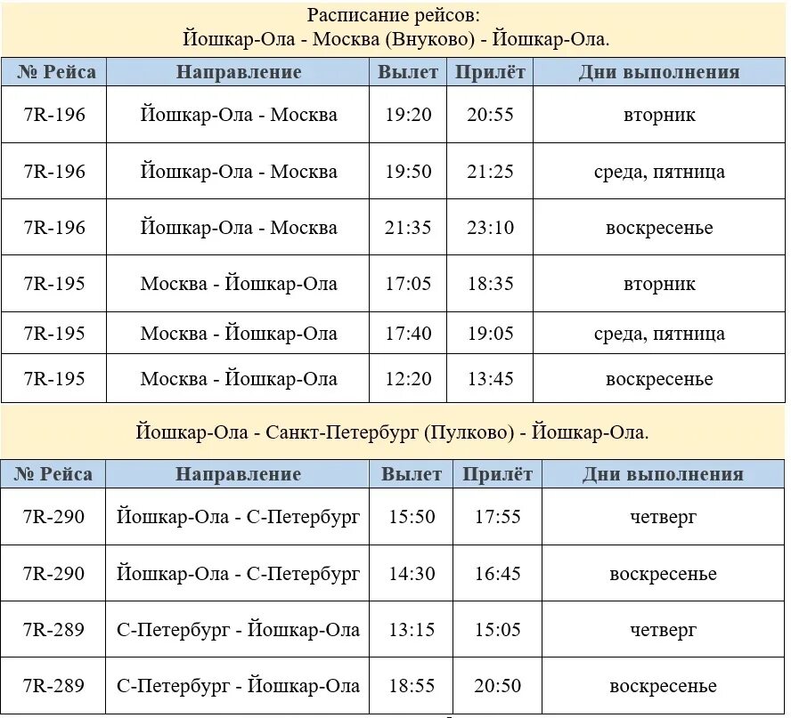 Расписание самолетов. Расписание самолетов из Йошкар-Олы. Летнее расписание самолетов. Аэропорт Йошкар-Ола расписание.