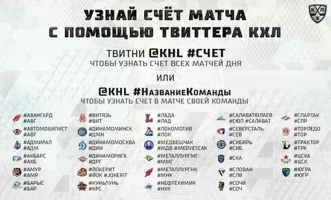 Кхл результаты сегодняшних матчей таблица Результаты матчей кхл 29 февраля