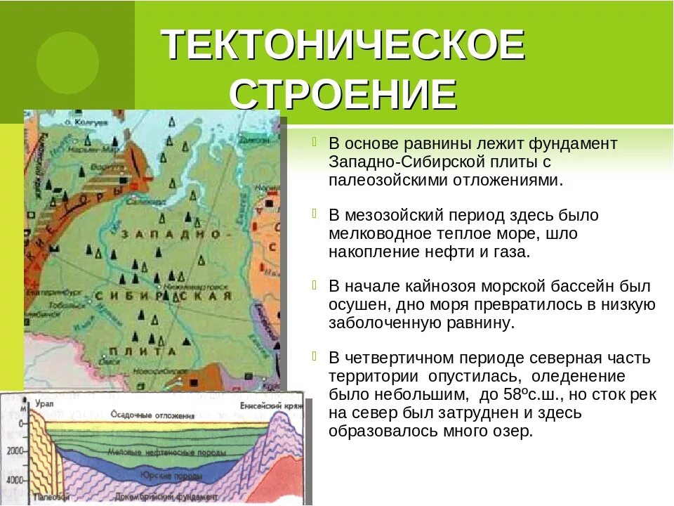 Равнина русская западно сибирская таблица тектоническое. Ископаемые Западной Сибири на карте. Западно - Сибирская равнина 8 класс география полезные ископаемые. Карта рельефа Западной Сибири. Климат Западной Сибири карта.