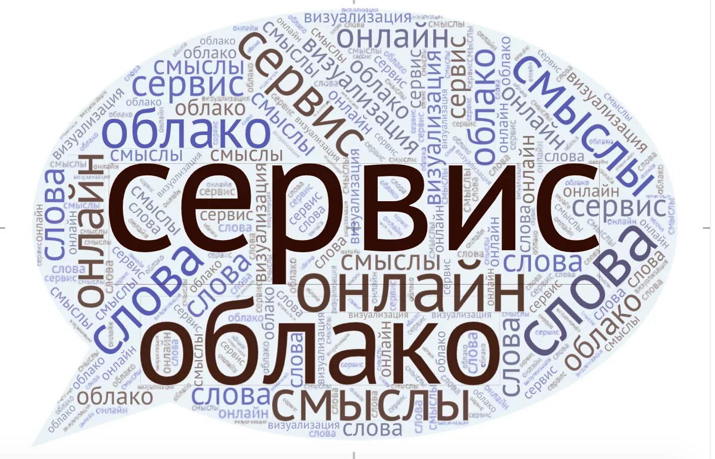 Сервисы для создания текстов