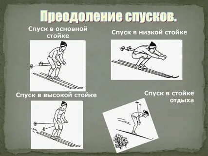 Способы спуска на лыжах кратко