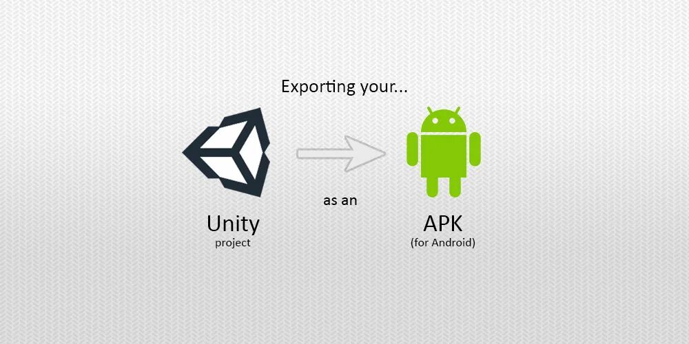 Unity export. Unity Android. Android build Unity 2022. Управление андроид Юнити. Unity Project.
