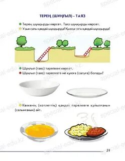 Азғын әйелдердің ашық суреттері