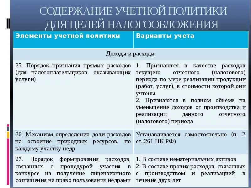 В целях налогообложения не учитываются. Учетная политика организации для целей налогообложения. Элементы учетной политики организации. Учетная политика в целях бухгалтерского учета и налогообложения. Элементы учетной политики таблица.