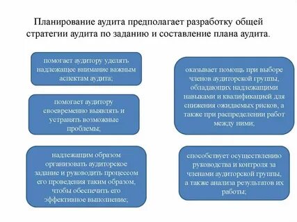 Организации налогового аудита