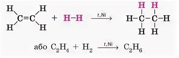 Этин и водород. Реакция водорода с этеном. Этен. Взаимодействиеэтэна с водлродлм. Этан и водород реакция