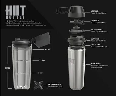 Bottle get