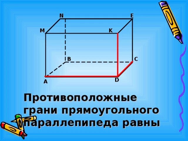 Ширина параллелепипеда равна 3 3 4. Противолежащие грани прямоугольника. Противоположные грани прямоугольного параллелепипеда. Параллелепипед 2 класс Петерсон. Параллепипед и его грани.