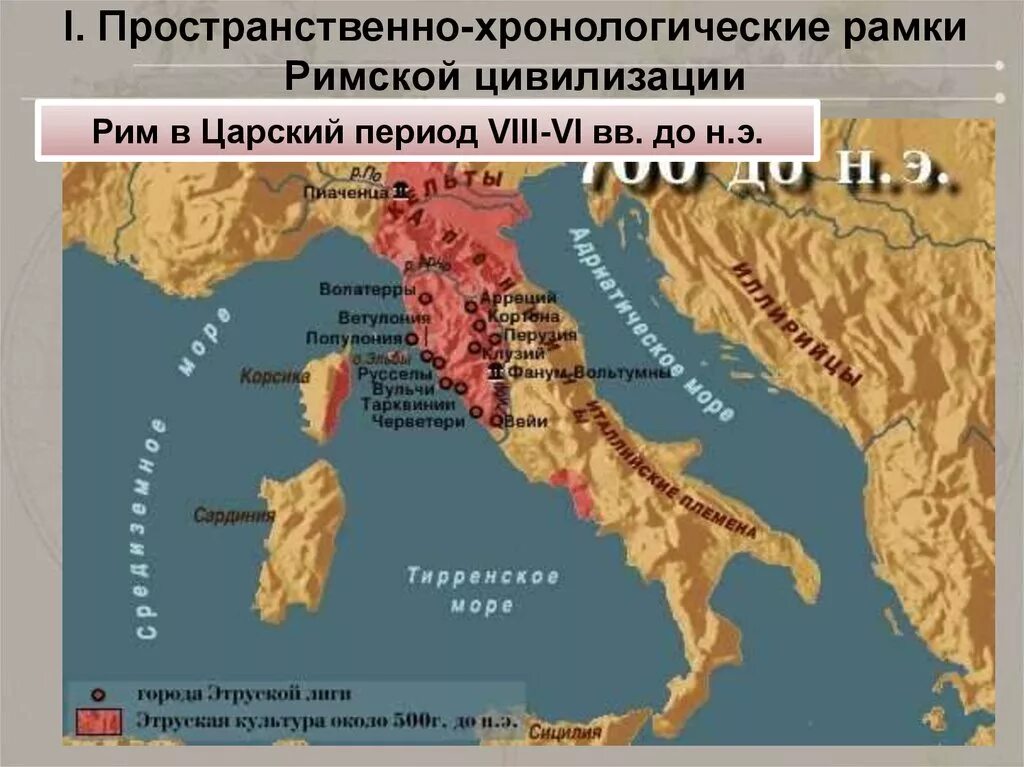 События в древнем риме по порядку