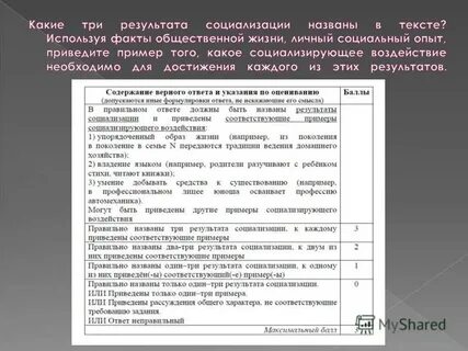 Анализ контрольной работы по обществознанию