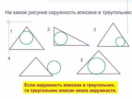 Виды треугольников вписанных в окружность