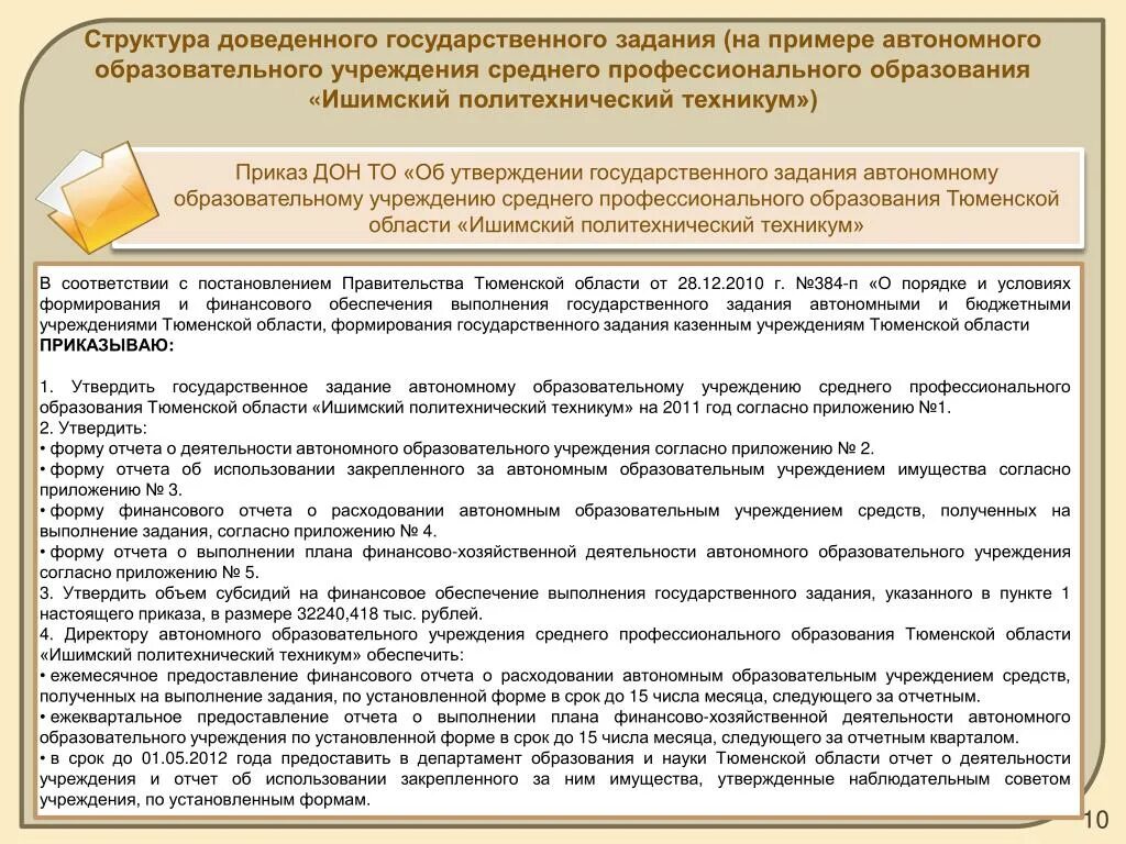 Государственное задание бюджетного учреждения пример МБДОУ "Академический детский сад" Муниципальное задание на 2020 год и плановый п