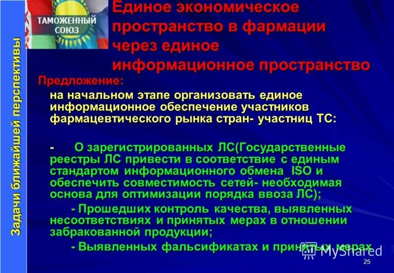 Санкции и фармацевтический сектор рф. Участники фармацевтического рынка. Дистрибьюторы фармацевтического рынка. Презентация на тему фармацевт. Участники фармрынка.