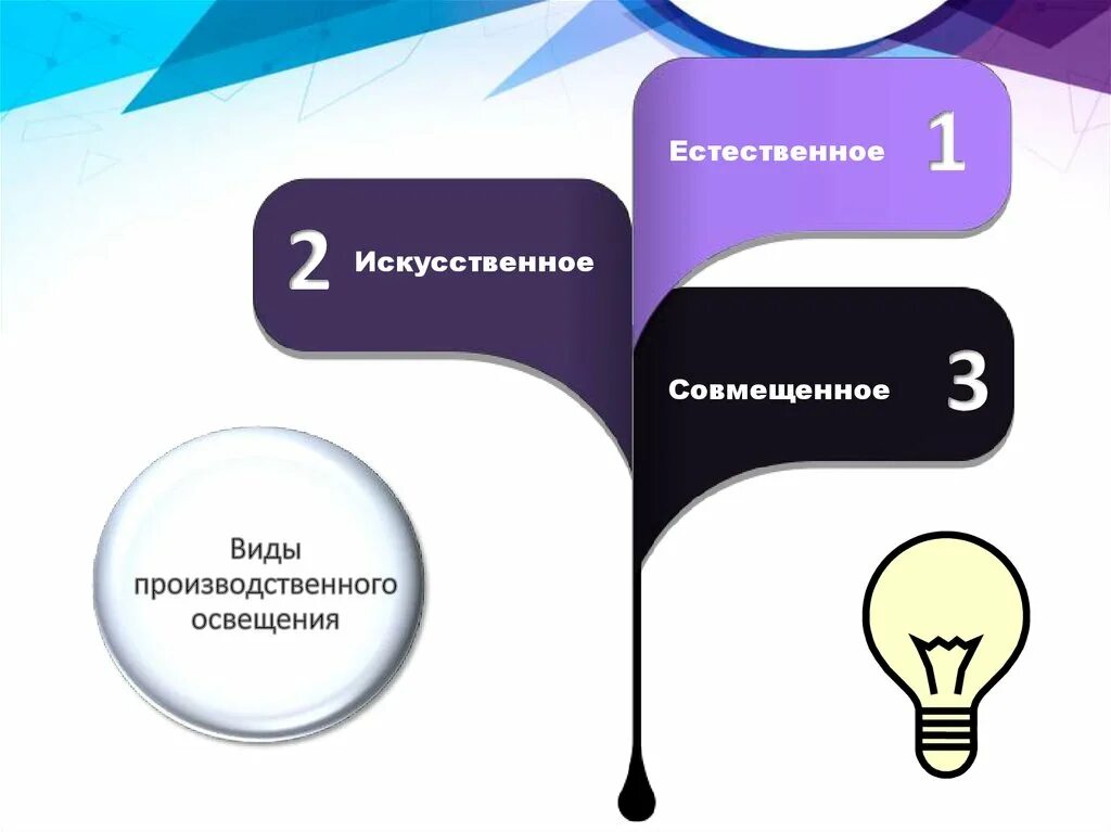 Действие света на человека. Влияние освещения на организм человека. Воздействие освещения на человека. Влияние человека на свет. Влияние освещенности.