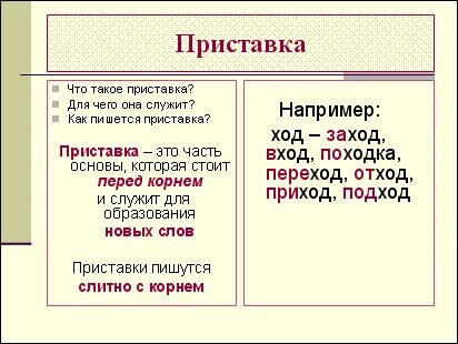 Звали приставка