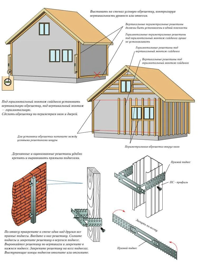 Отделка сайдингом пошаговая инструкция. Схема сборки сайдинга. Схема металлической обрешетки под сайдинг. Схема крепления металлического сайдинга. Монтаж сайдинга схема крепления.