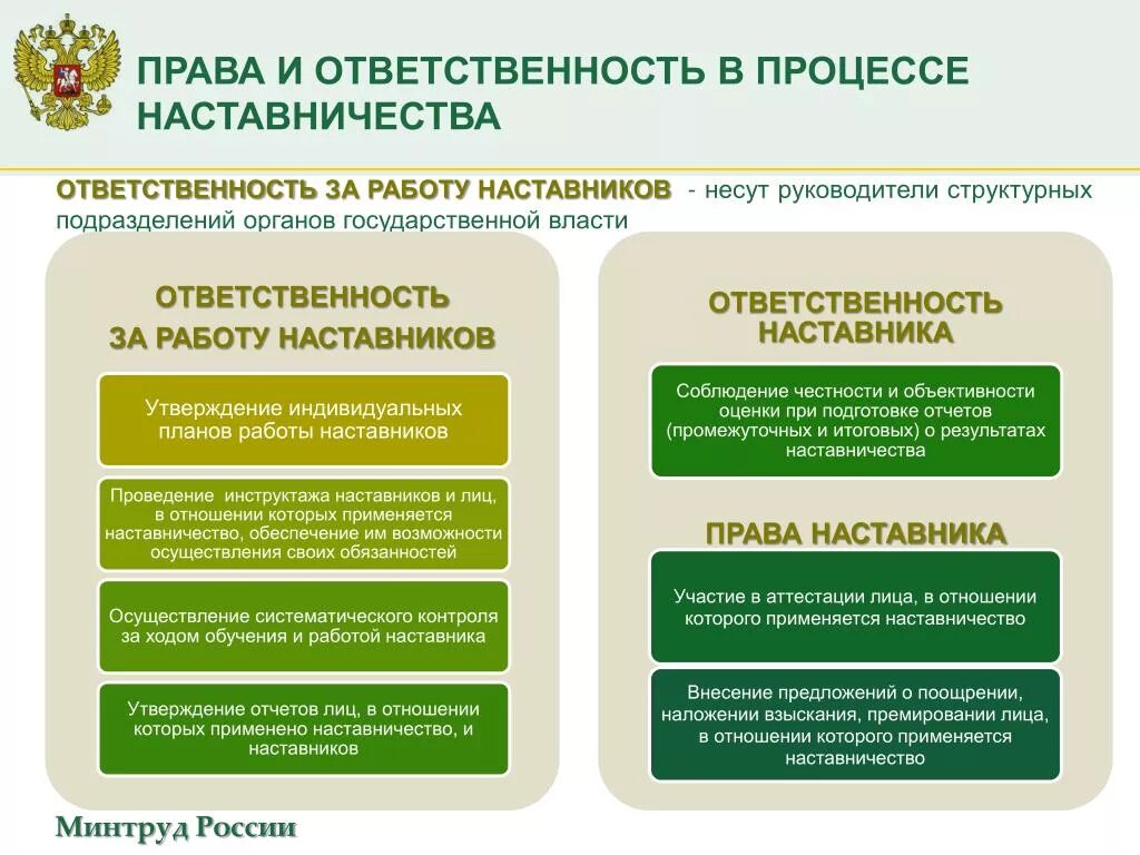 Наставники имеют право. Мотивация наставничества. Преимущества наставничества. Наставничество в государственной службе.