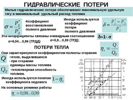 Потери скорости