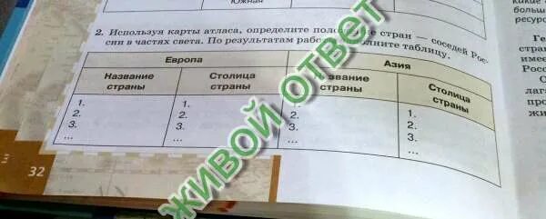 Пользуясь картами атласа определите. Определите положение стран россии таблица. Распределение рек по бассейнам таблица. Используя карты атласа определите положение стран. По карте атласа определите соседей россии и заполните таблицу.