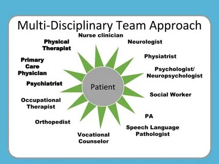 Team approach