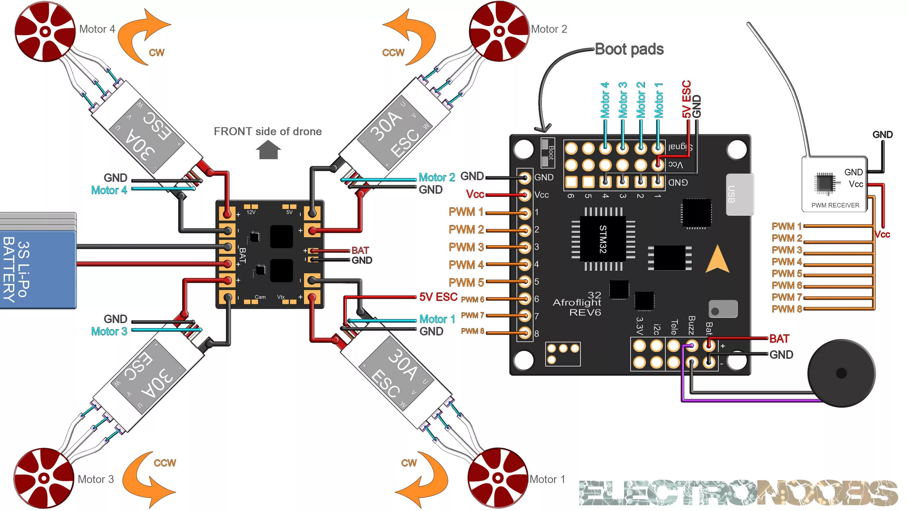 8. Схем подключения полетного контроллера cc3d. Схема электроники квадрокоптера. Распиновка разъемов. Naze32 распиновка.