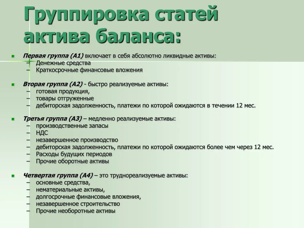 2 группа активов. Группировка статей актива баланса. Статьи баланса группируются. Группировка статей баланса по разделам актива. Группа статей баланса это.