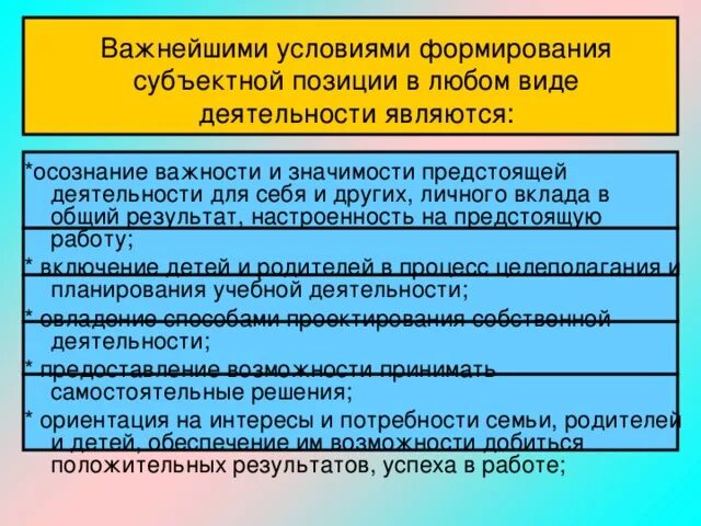 Субъектная позиция это. Этапы развития субъектной позиции. Структура субъектной позиции вахтовых рабочих. Условия для становления субъектных качеств.