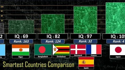 Particular countries