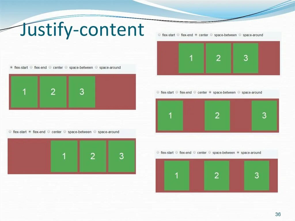Justify-content. Gustifal content. Flex justify-content. Justify-content: Flex-start;.