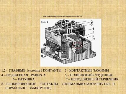 Контакты магнитного пускателя