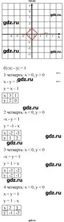 Алгебра 632