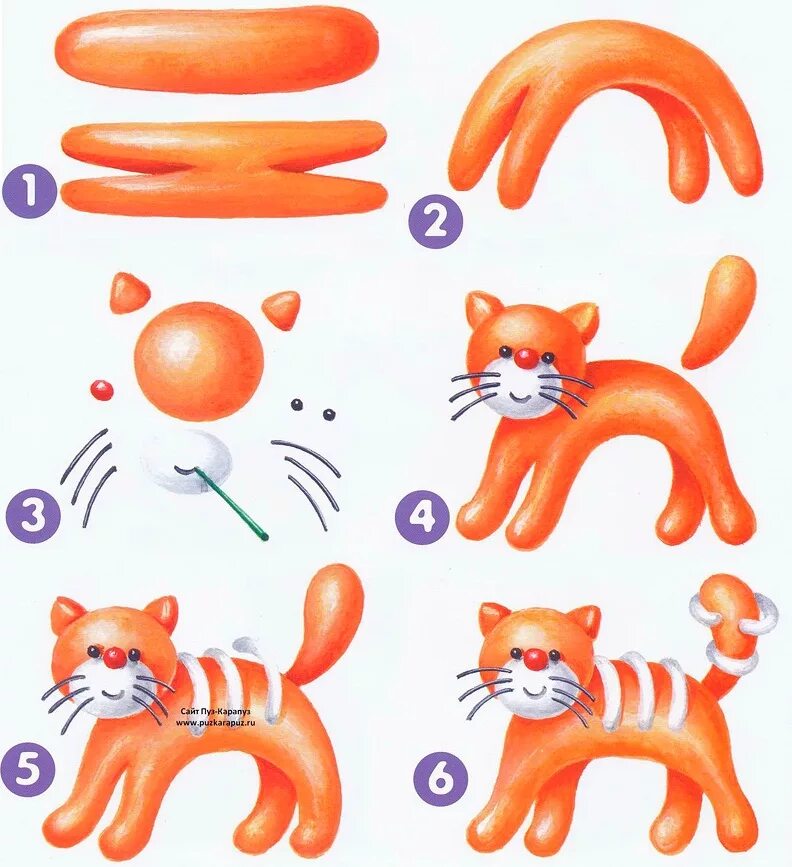 Лепить из пластилина кошку инструкция для детей. Схемы лепки для дошкольников. Слепки из пластилина. Схема лепки животных из пластилина.